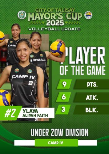 🔥 PLAYER OF THE GAME ALERT! 🔥