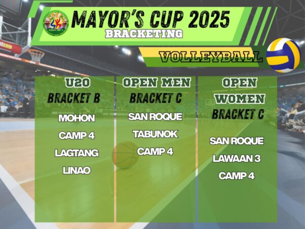 Mayor’s Cup 2025 – Official Bracketing Announced! 🏆🏀🏐